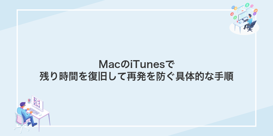 MacのiTunesで残り時間を復旧して再発を防ぐ具体的な手順