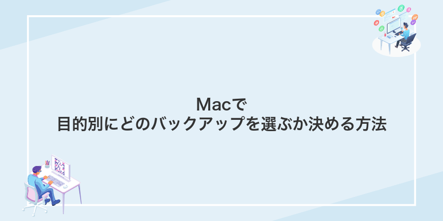 Macで目的別にどのバックアップを選ぶか決める方法