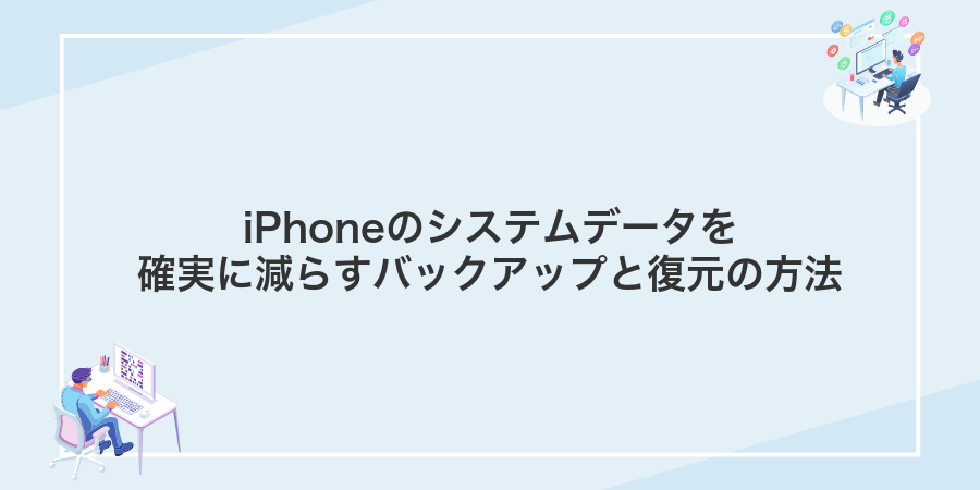 iPhoneのシステムデータを確実に減らすバックアップと復元の方法