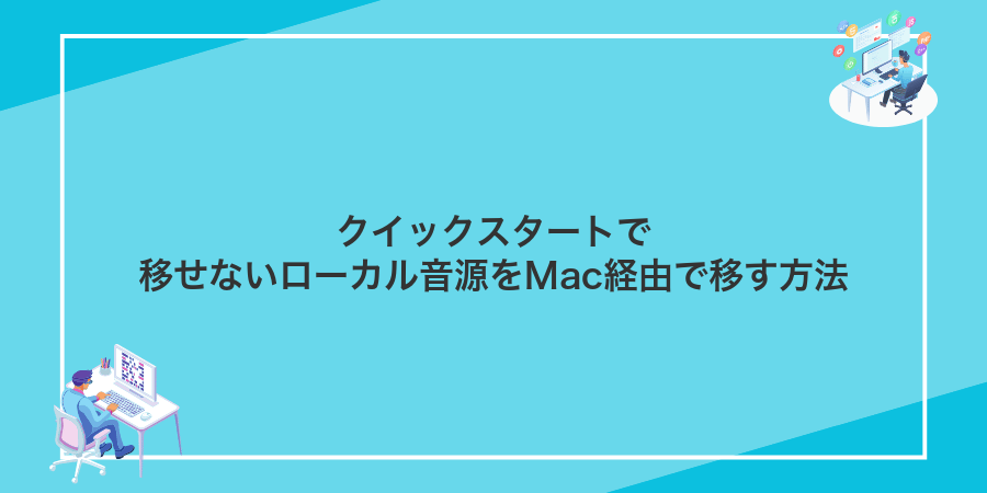 クイックスタートで移せないローカル音源をMac経由で移す方法