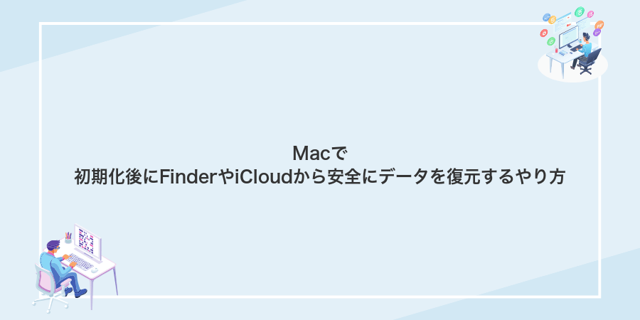 Macで初期化後にFinderやiCloudから安全にデータを復元するやり方