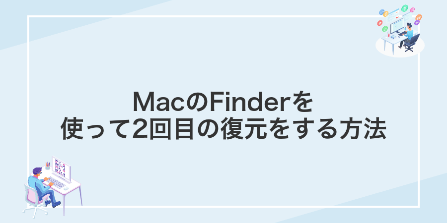 MacのFinderを使って2回目の復元をする方法