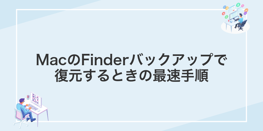 MacのFinderバックアップで復元するときの最速手順