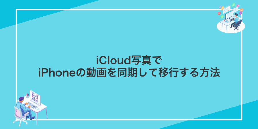 iCloud写真でiPhoneの動画を同期して移行する方法