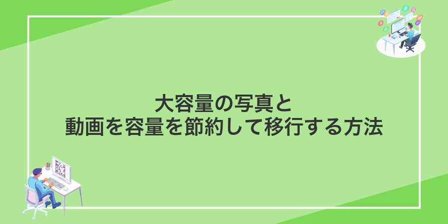 大容量の写真と動画を容量を節約して移行する方法