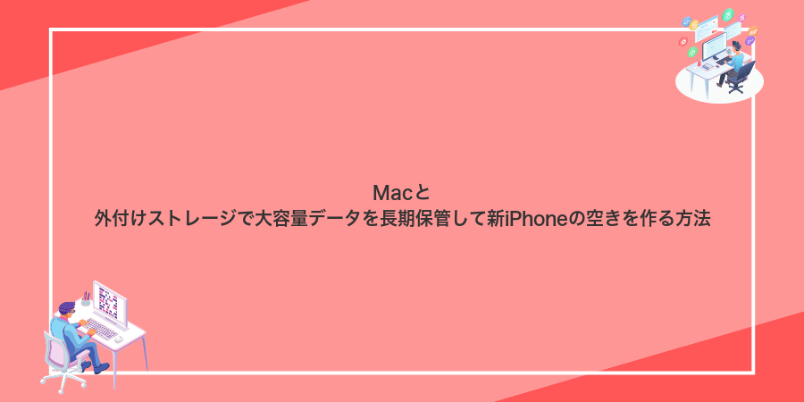 Macと外付けストレージで大容量データを長期保管して新iPhoneの空きを作る方法