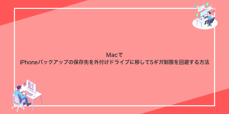 MacでiPhoneバックアップの保存先を外付けドライブに移して5ギガ制限を回避する方法