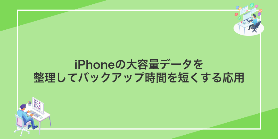 iPhoneの大容量データを整理してバックアップ時間を短くする応用