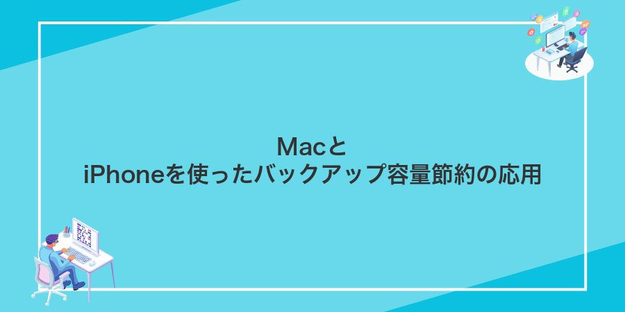 MacとiPhoneを使ったバックアップ容量節約の応用
