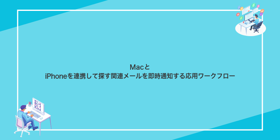 MacとiPhoneを連携して探す関連メールを即時通知する応用ワークフロー