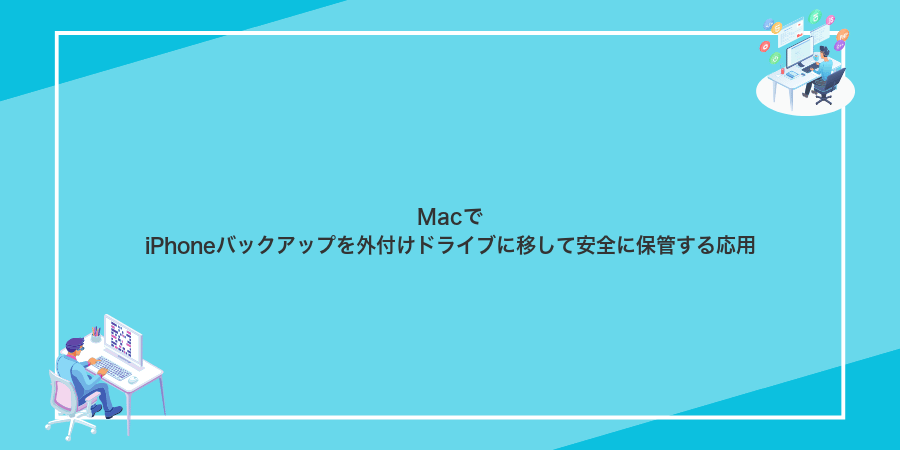 MacでiPhoneバックアップを外付けドライブに移して安全に保管する応用