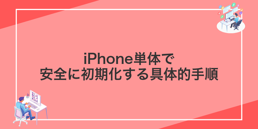 iPhone単体で安全に初期化する具体的手順