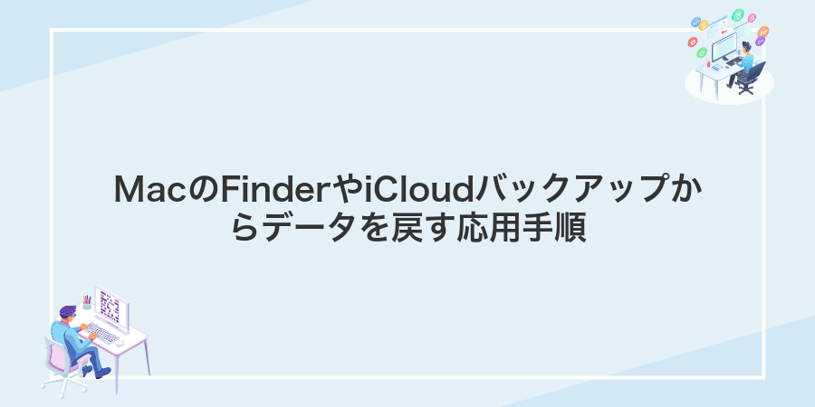 MacのFinderやiCloudバックアップからデータを戻す応用手順