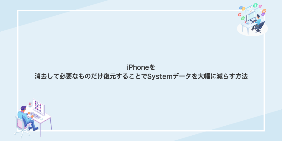 iPhoneを消去して必要なものだけ復元することでSystemデータを大幅に減らす方法