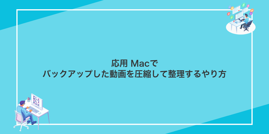 応用 Macでバックアップした動画を圧縮して整理するやり方