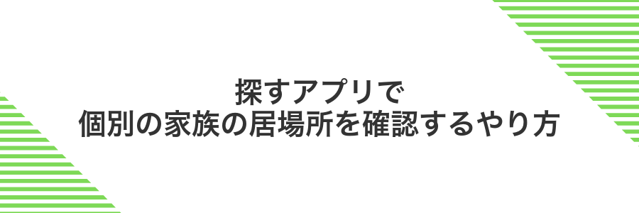 探すアプリで個別の家族の居場所を確認するやり方