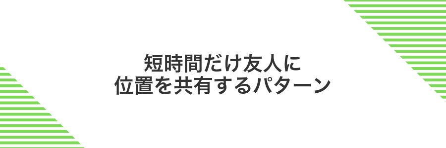 短時間だけ友人に位置を共有するパターン