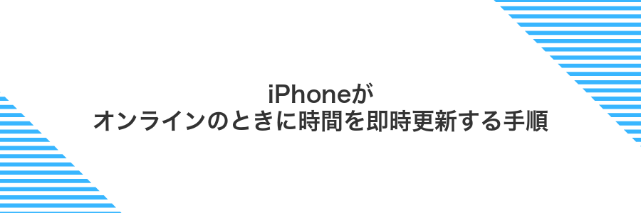iPhoneがオンラインのときに時間を即時更新する手順