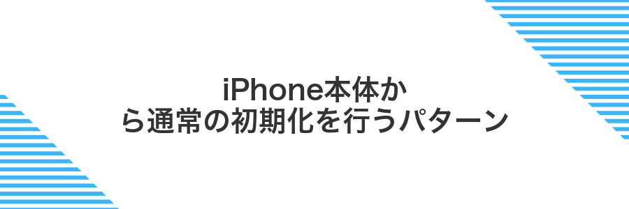 iPhone本体から通常の初期化を行うパターン