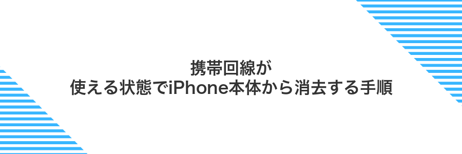 携帯回線が使える状態でiPhone本体から消去する手順