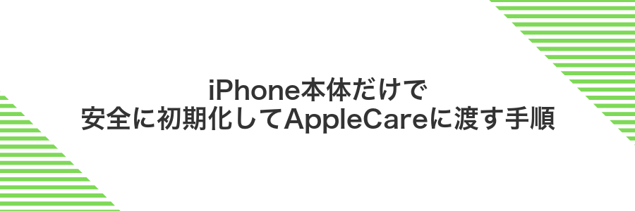 iPhone本体だけで安全に初期化してAppleCareに渡す手順
