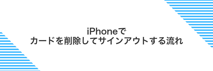 iPhoneでカードを削除してサインアウトする流れ