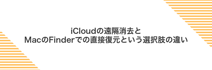 iCloudの遠隔消去とMacのFinderでの直接復元という選択肢の違い