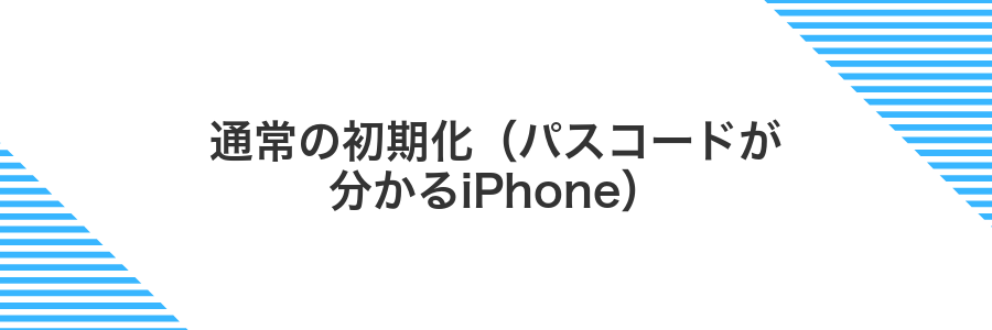 通常の初期化（パスコードが分かるiPhone）