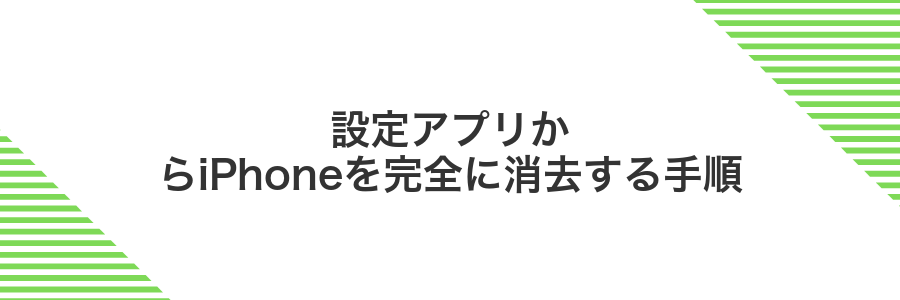 設定アプリからiPhoneを完全に消去する手順