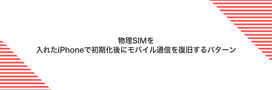 物理SIMを入れたiPhoneで初期化後にモバイル通信を復旧するパターン