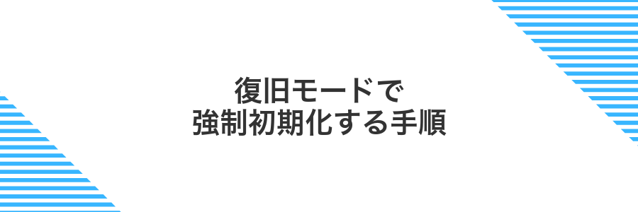 復旧モードで強制初期化する手順