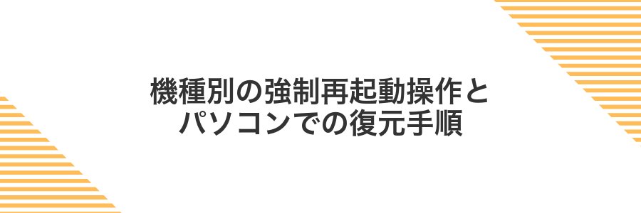 機種別の強制再起動操作とパソコンでの復元手順