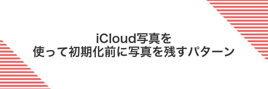 iCloud写真を使って初期化前に写真を残すパターン