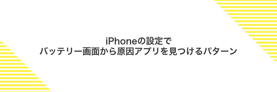 iPhoneの設定でバッテリー画面から原因アプリを見つけるパターン
