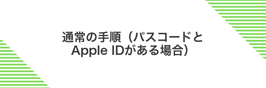 通常の手順（パスコードとApple IDがある場合）