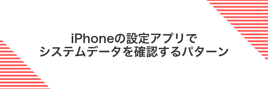 iPhoneの設定アプリでシステムデータを確認するパターン