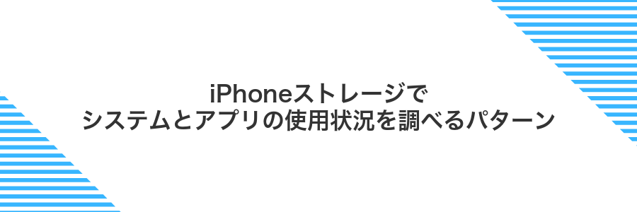 iPhoneストレージでシステムとアプリの使用状況を調べるパターン