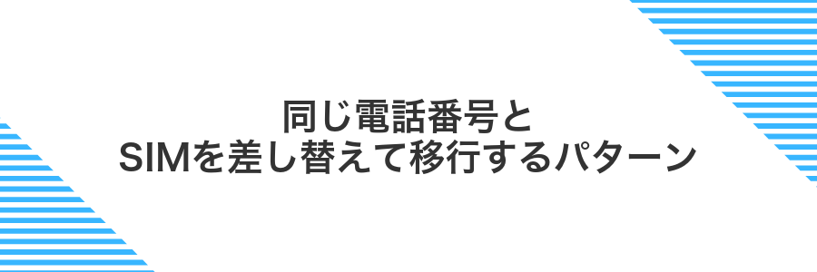 同じ電話番号とSIMを差し替えて移行するパターン