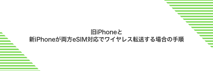 旧iPhoneと新iPhoneが両方eSIM対応でワイヤレス転送する場合の手順
