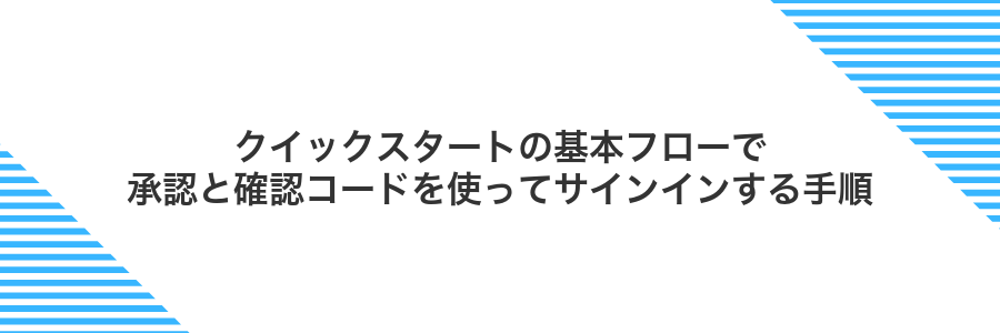 クイックスタートの基本フローで承認と確認コードを使ってサインインする手順