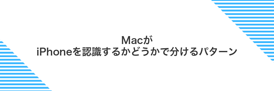 MacがiPhoneを認識するかどうかで分けるパターン