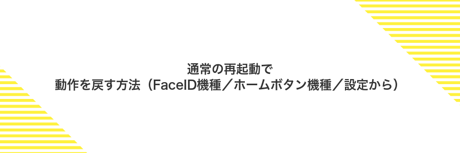 通常の再起動で動作を戻す方法（FaceID機種／ホームボタン機種／設定から）