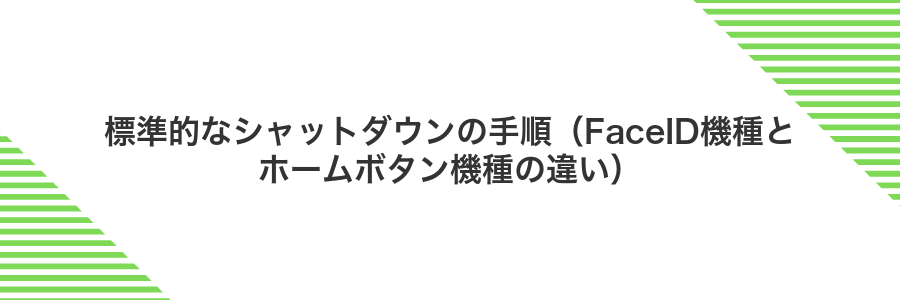 標準的なシャットダウンの手順（FaceID機種とホームボタン機種の違い）