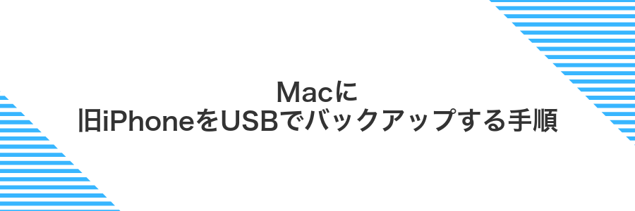 Macに旧iPhoneをUSBでバックアップする手順