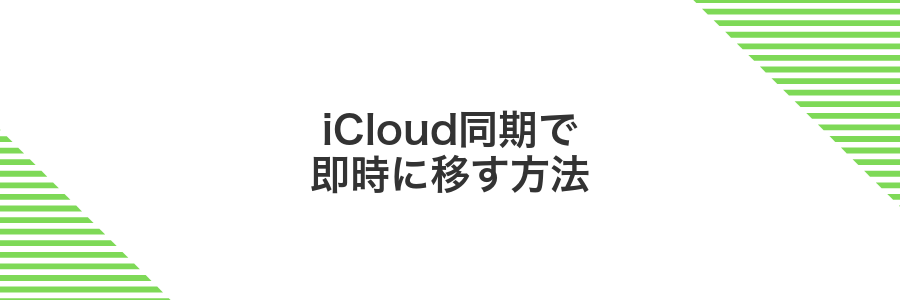 iCloud同期で即時に移す方法