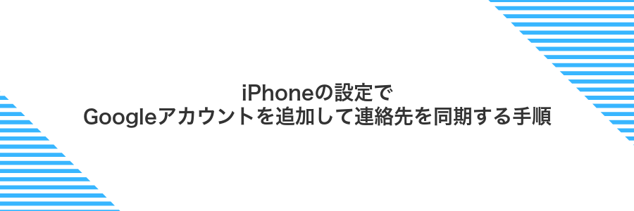 iPhoneの設定でGoogleアカウントを追加して連絡先を同期する手順