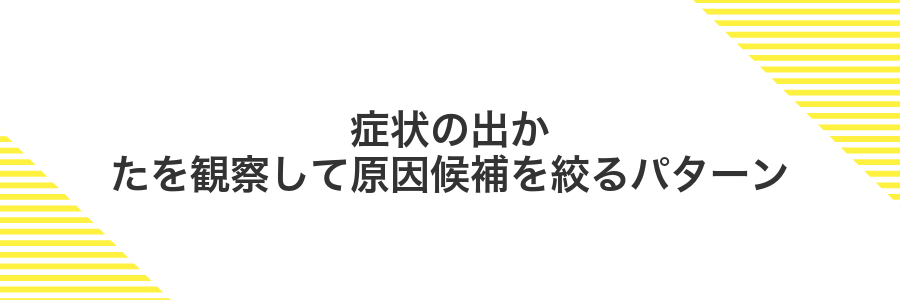 症状の出かたを観察して原因候補を絞るパターン