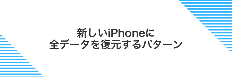 新しいiPhoneに全データを復元するパターン