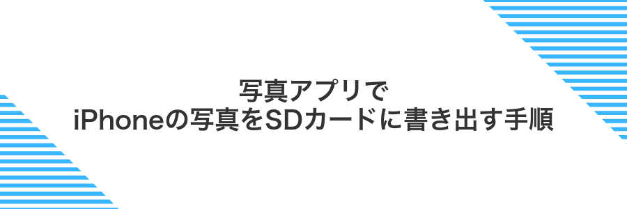 写真アプリでiPhoneの写真をSDカードに書き出す手順