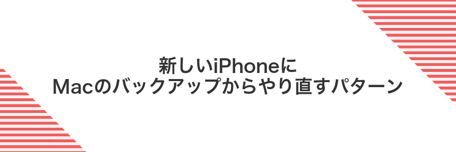新しいiPhoneにMacのバックアップからやり直すパターン